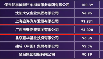 玉柴物流集團榮獲2024中國汽車經銷商集團百強稱號